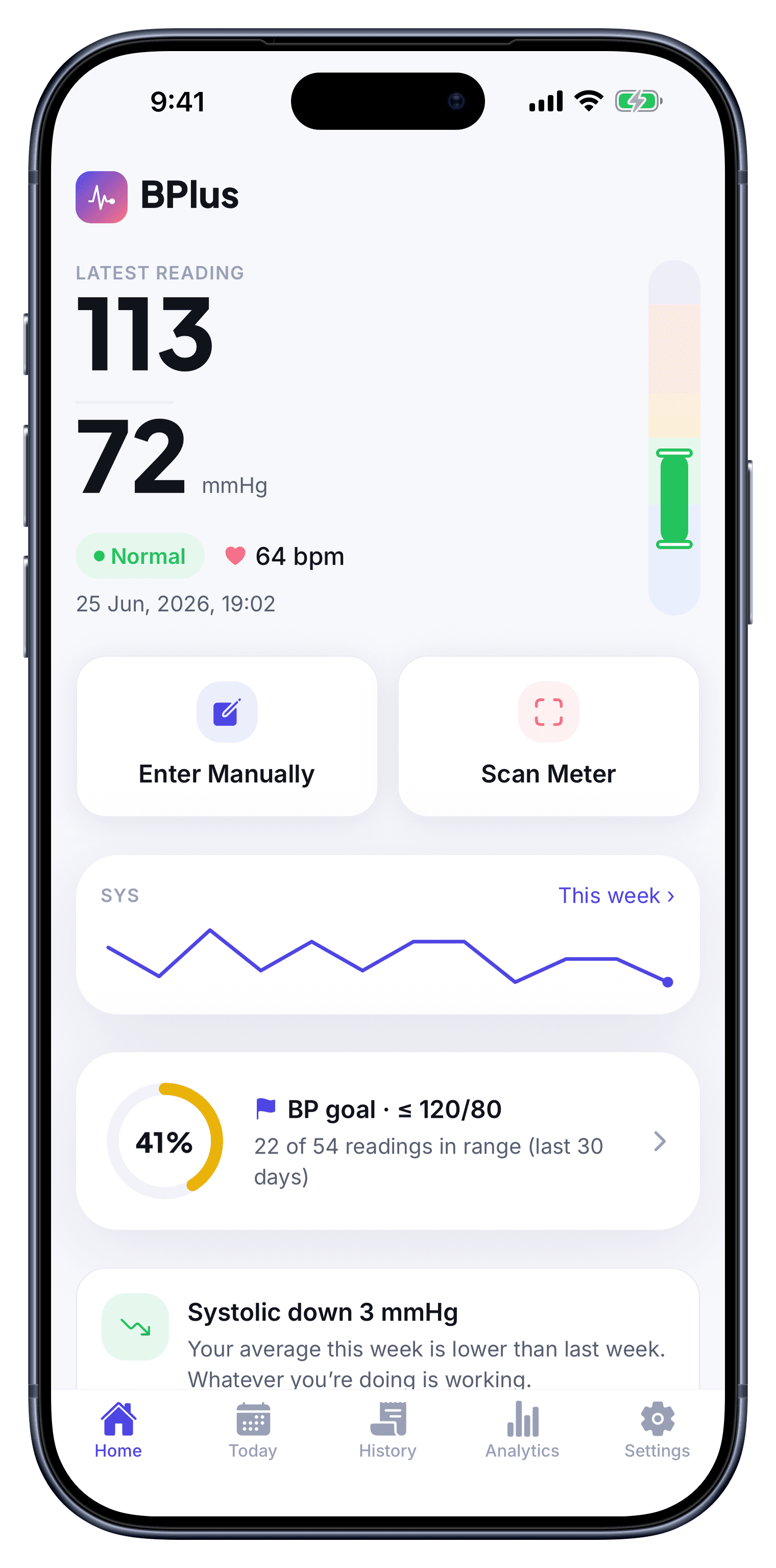 BPlus home screen showing the latest reading of 113 over 72 mmHg, marked Normal, with a 64 bpm pulse and a weekly systolic trend.
